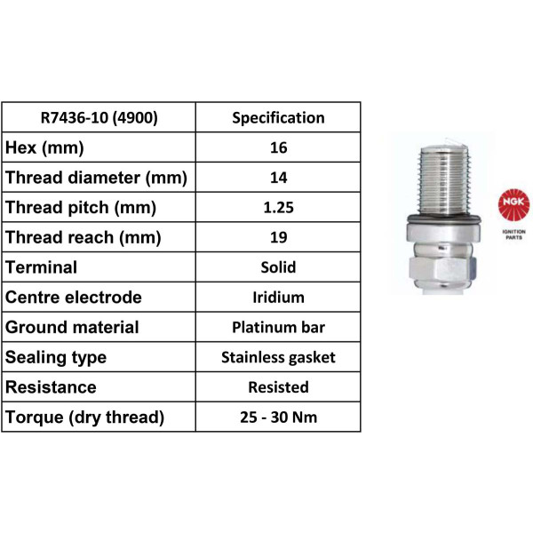 NGK NGK Spark Plug R7436-10 Plugs [Box 4]